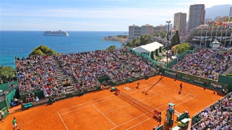 monte carlo rolex masters gagnant|monte carlo masters 2023 draw.